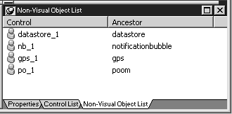 Shown is the Non-Visual Object List. At left is a Control column listing sample objects such as data store _ 1 and transaction _ 1. At right is a column that shows the ancestor for each control, such as data store and transaction.