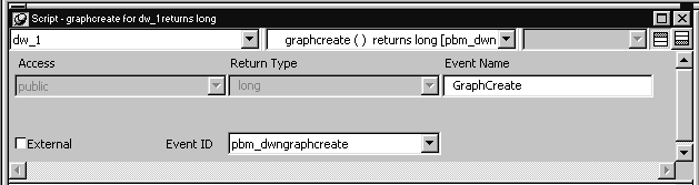 The sample screen shows the Script view with a new event named Graph Create that is based on the PocketBuilder event I D named P B M underscore Graph Create. The DataWindow control d w _ 1 is selected in the first drop-down list at the upper left. The second drop-down list, displays the new event name. The drop down lists labeled Access and Return Type display Public and Long respectively, and are grayed out, since these values are set by the Event ID.  There is a check box for External, and a drop down list for Event I D, with the P B M underscore Graph Create Event I D selected.