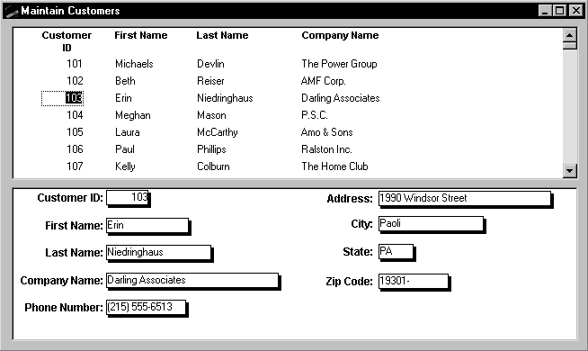 A sample window titled Maintain Customers contains master and detail Data Windows. The master Data Window displays columns for Customer I D, First Name, Last Name, and Company Name. A customer I D is highlighted and surrounded by a dotted rectangle, signifying that an edit control has been placed on it. For the highlighted customer I D, the detail Data Window displays not only first, last, and company name, but also the phone number, address, city, state, and zip code associated with that customer I D. 