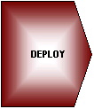 workflow_deploy.jpg
