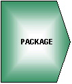workflow_package.jpg