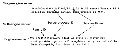 graphic showing the differences between log records of a single-engine and a multi-engine server.