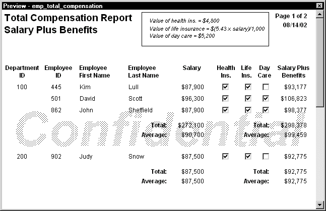 The sample is titled Total Compensation Report Salary Plus Benefits. It has a column corresponding to each field in the sample form of the previous illustration, such as a text columns each for department and employee ID and check boxes for Health and Life Insurance. There is one row of data for each employee. The last column displays each employee’s Salary Plus Benefits.