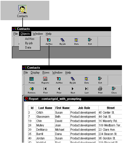 The illustration represents an application called Contacts. At top is a Contacts button that connects to a window titled Contacts. The Contacts window has a menu bar  with an Objects option that displays a drop down menu with options called Ad Hoc, By job, and Data. An icon on  the menu bar is also labeled Ad Hoc, and it connects to a contact window. The contact window displays a report  labeled contact grid _ with _ prompting. The grid has columns for ID, Last Name, First Name, and so on, and a row of data for each contact.