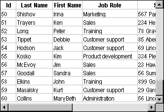 Shown is is a scrollable table of contacts. Visible are columns of data labeled ID, Last Name, First Name, and Job Role. The vertical scroll bar is positioned at the bottom, and the last row of data is for an ID of 60.