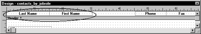 Shown is the  Design view for contacts _ by _ job role.  The text for the column headers is displayed across the top in the Header band. The Last Name and First Name text boxes are circled. Next to them is the blank area where Job Role had been, and then Phone and Fax.