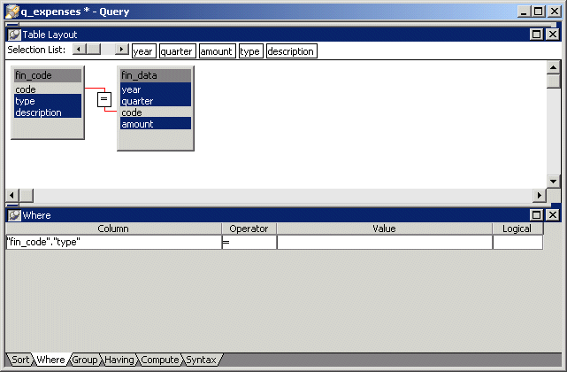 Shown is the Where tab with columns labeled Column, Operator, Value, and Logical. Under Column is a list of columns. The entry " fin _ code " dot " type " is highlighted.