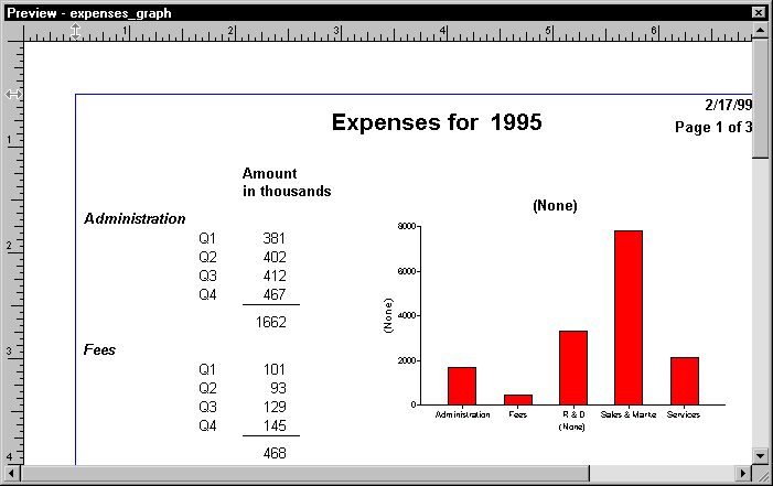 Shown is the report in Preview view with the bar graph enlarged and centered in the right half of the report.