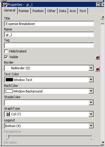 Shown is the General page of the Properties view with all the properties of the graph such as the Title Expense Breakdown, the Name g r _ 1, and all the settings for borders and colors.