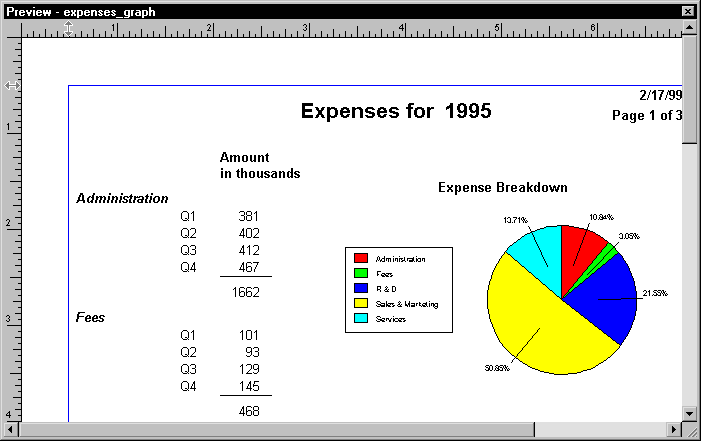 Shown is the preview of the report with a pie chart located on the right side.