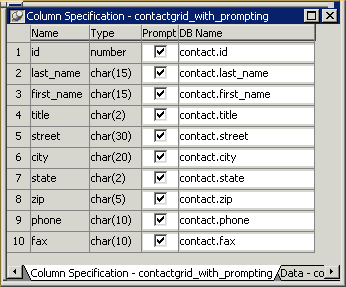 Shown is the Column Specifications view listing all the columns in the report. The headings for the information about the columns are labeled Name, Type, Prompt, and D B Name. Prompt heads a column of check boxes, and all the check boxes are checked.  