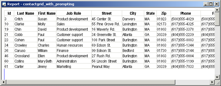 Shown is the report named contact grid _ with _ prompting. It has columns for I d, Last Name, First Name, Job Role, Address, Phone, and Fax. All the entries for Last Name start with the letter c.