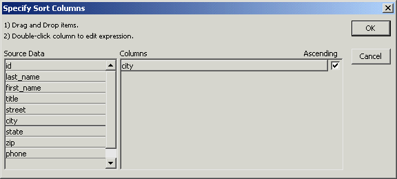 Shown is the Specify Sort Columns dialog box. It shows instructions to Drag and Drop items and then Double click the column to edit. At left is a scrollable list of Source Data. At right is the Columns area with the column named city.