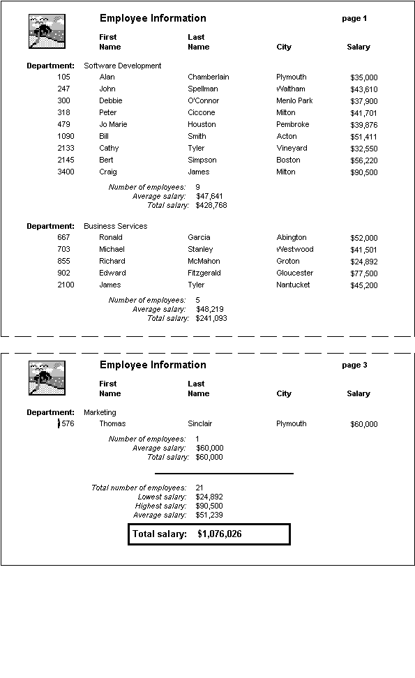 This sample report titled Employee Information has column heading for First and Last Name, City, and Salary. Under the headings, the data is grouped by Department names. Totals display at the bottom of each department  section for Number of employees, average salary and Total salary. The last page of the report displays grand totals for this data for all departments listed.