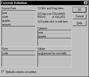 The sample Crosstab Definition dialog box shows Source Data at top left with the selections year, code, quarter, and amount. Below is the Rows box, which displays the word code. At top right are the instructions: 1 Click and Drag items, 2 Drop them over Columns, Rows, or Values, and 3 double click to edit them. Below the instructions is the Columns box, where the selections year and quarter are displayed. At bottom right is the Values box containing the expression a v g ( amount for crosstab ). At bottom is a selected check box labeled Rebuild columns at runtime.