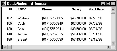 Shown is a list of employee entries with formatted columns of data. The Phone number column, for example, has three numbers grouped in parentheses for area code, a space, then three more numbers, a hyphen, and four more numbers. Entries in the Salary column have a dollar sign, five figures with a comma to set off hundreds, a decimal point, and two decimal places.