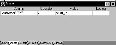 Shown is the Where view. It has columns labeled Column, Operator, Value and Logical. The single Column displayed is " customer " dot " id " and  its Operator is an equal sign. The Value is displayed as cust _ i d.