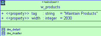 Pictue of a window class in the plug-in class diagram. The example shows the w_products window, with two attributes and two inner DataWindow control classes, dw_master and dw_detail.