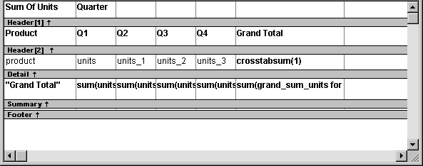 Header one of the Design View sample shows the headings Sum of Units and Quarter in the leftmost columns. Header two  has column headings for Product, for each quarter, and for grand total. Beneath the headings is the detail line. For product it shows the value product, under the columns for Q one through Q four, it shows units, units _ 1, units _ 2, and units _3. Under Grand Total, the detail line displays the expression cross tab sum ( one ). The Summary line comes next, with "Grand Total" under the Product column, with the truncated expression sum ( units displayed for each quarter, and with sum (grand _ sum _units under Grand Total. The footer is empty. 