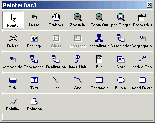 List of tools in the PowerDesigner palette of the plug-in. The tools are: Pointer, Lasso, Grabber, Zoom In, Zoom Out, Open Diagram, Properties, Delete, Package, Generalization, Association, Aggregation, Dependency, Realization, Inner Link, File, Note, Link/External Dependency, Title, Text, Line, Arc, Rectangle, Ellipse, Rounded Rectangle, Polyline, and Polygon. Class and Interface buttons are grayed in the picture.