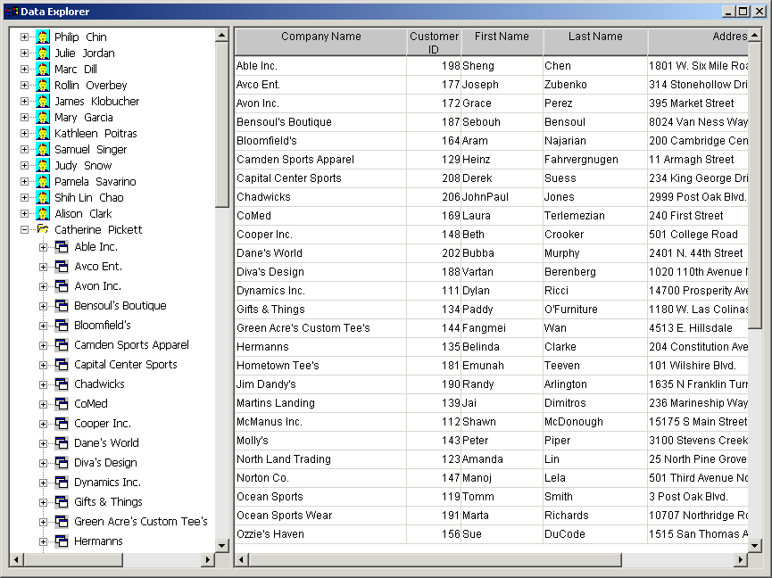 The sample shows employees as the top level node in the left pane. One employee’s node has been expanded to show the company name of her customers. The right pane shows details for each customer.