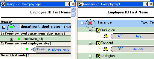 The image displays between the plus or minus icon that indicates whether the node is expanded and the column name.