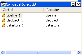 The sample is labeled Non-Visual Object List. At left is a Control column listing sample objects such as data store _ 1 and transaction _ 1. At right is a column that shows the ancestor for each control, such as data store and transaction.