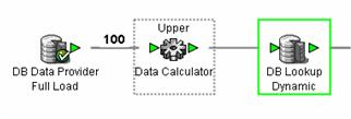 Example of current and selected components