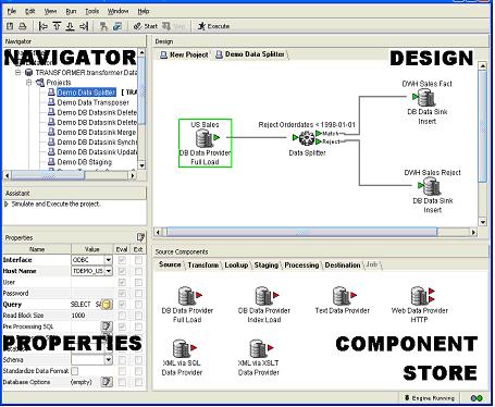 ETL Development desktop