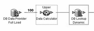 Example of current and selected components