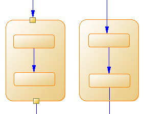 Composite Activities