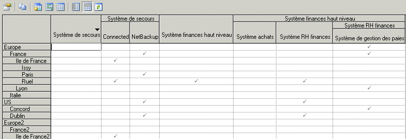 dependency matrix example.gif