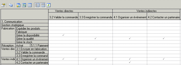 dependency matrix example 2.gif