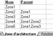 Excel Import Example Parent