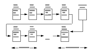 The layout for the example.