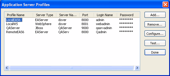 The E A Server Profiles dialog box includes five columns: Profile Name, Server Name, Port, Login Name, and Password. The example shows three defined profiles and the associated data for each. On the right of the box are five command buttons, Add, Remove, Configure, Test, and Done. Only Add and Done are highlighted in the example.