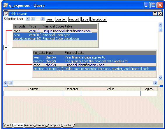 Shown is the Where tab with columns labeled Column, Operator, Value, and Logical.