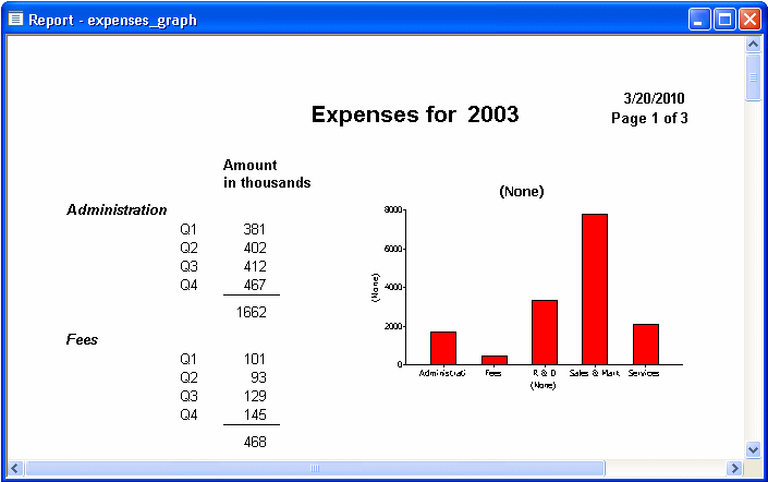 Shown is the report in Preview view with the bar graph enlarged and centered in the right half of the report.