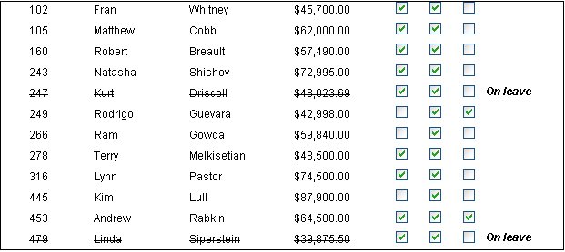 The sample shows part of the DataWindow object with dynamic, conditional fonts.