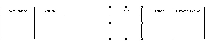 move swimlane result