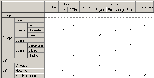 dependency matrix example.gif