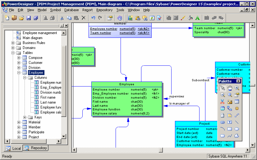 Er диаграмма powerdesigner