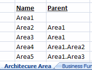 Excel Import Example Parent