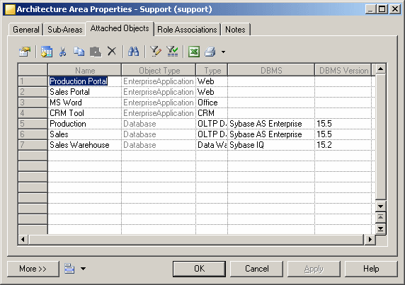 Mixed Object List - List