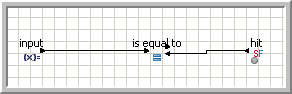 Example single-rule expression: "input is equal to hit"