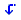 Skip Step mark
